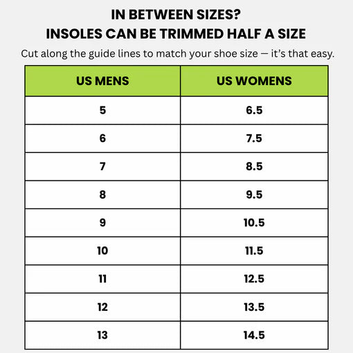 Bwoost Running Insoles