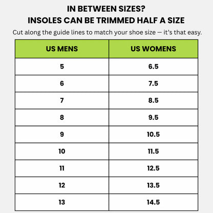 Bwoost Hiking Insoles