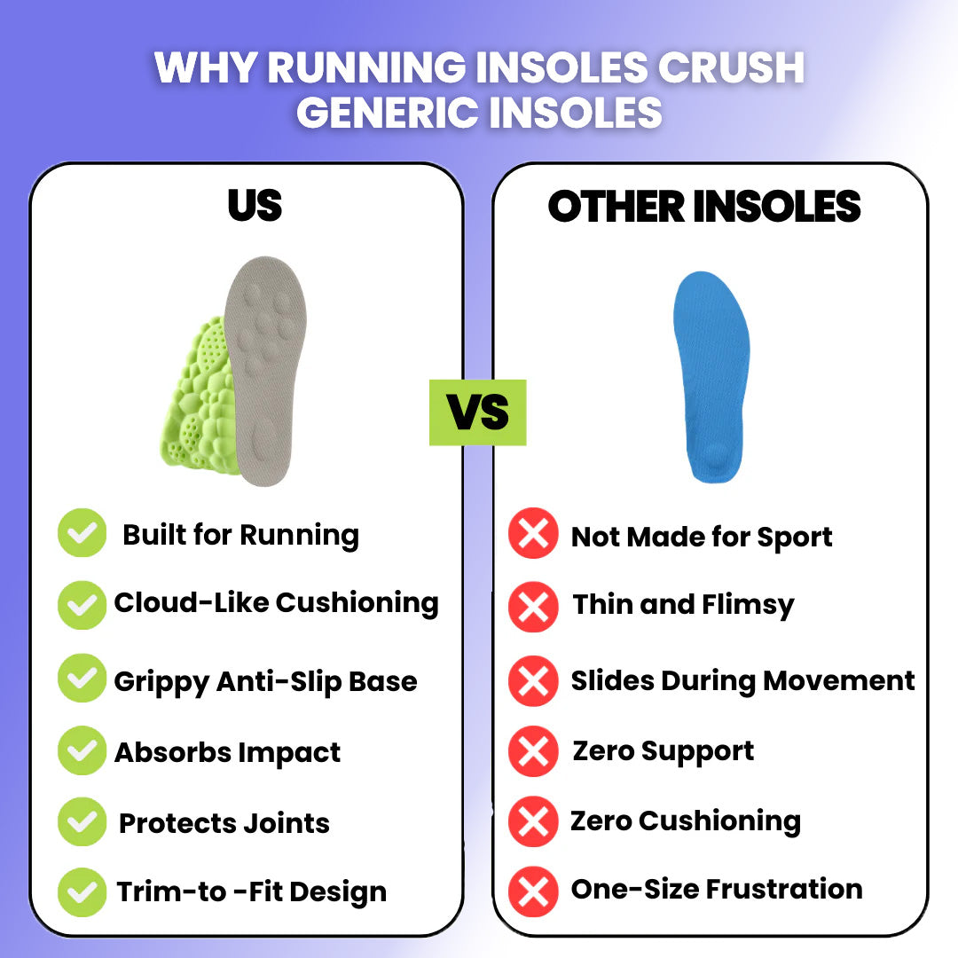 Bwoost Running Insoles