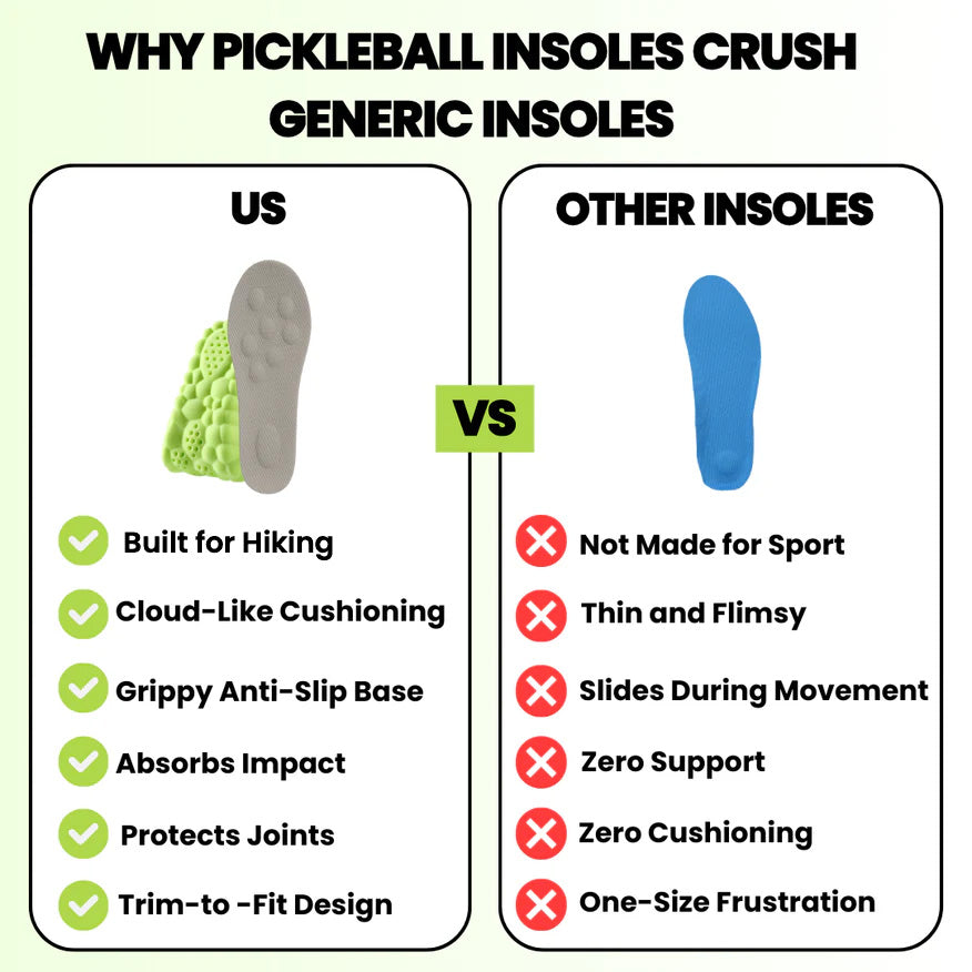 Bwoost Hiking Insoles