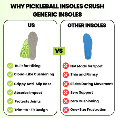 Bwoost Hiking Insoles