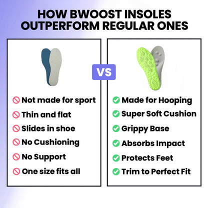 Bwoost Padel Indlægssåler