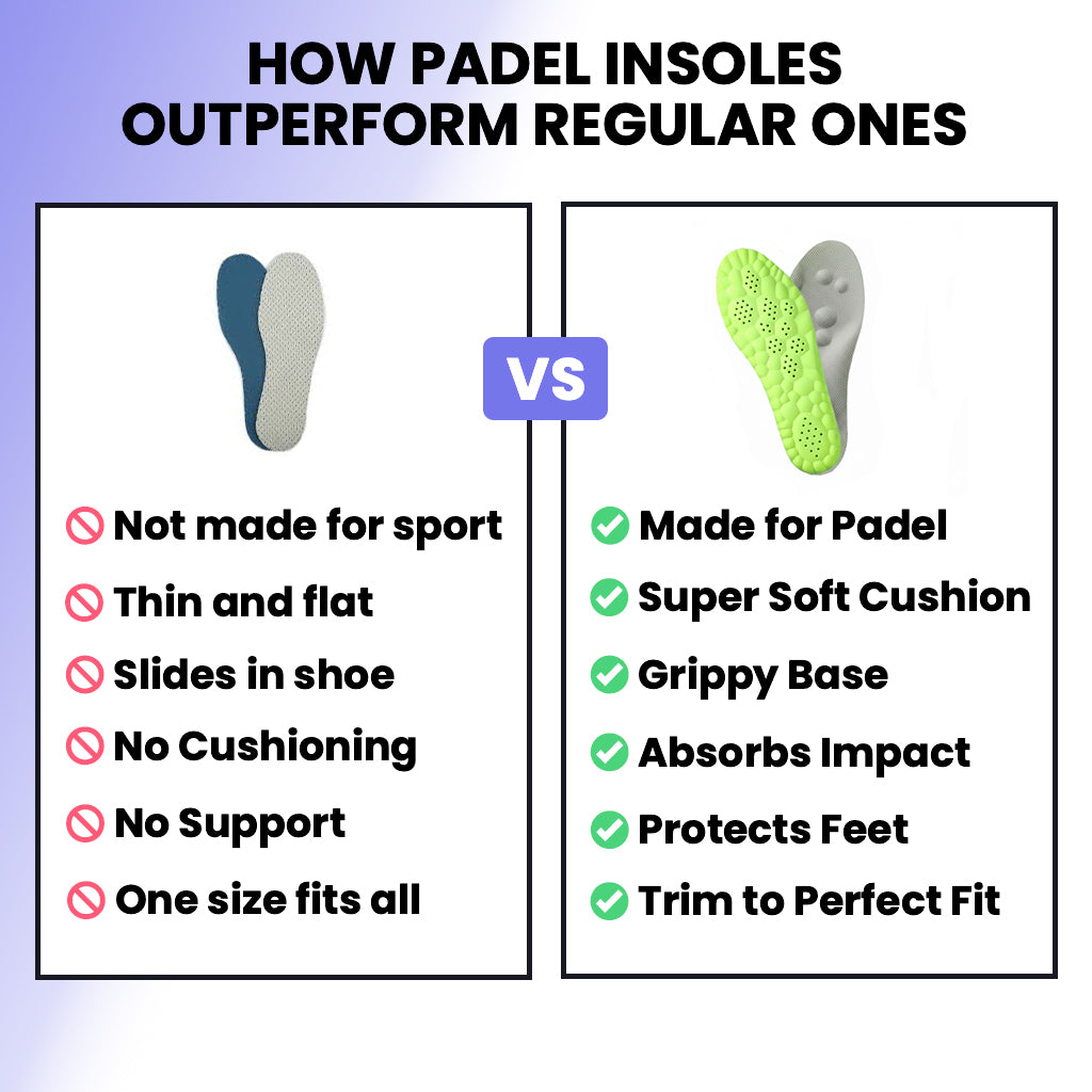 Bwoost Padel Insoles